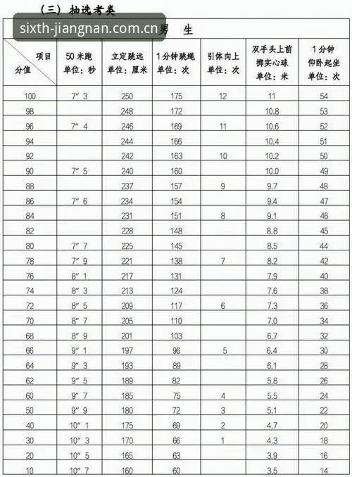 江南体育官方中国2026新版最新动态：ACNS第六季启幕，修复登录故障，一个入口解决三大痛点
