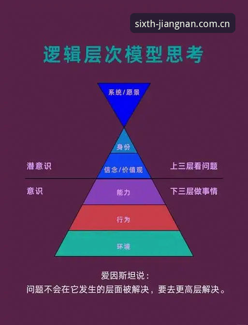 ACNS中国赛事数据升级必备：一个老玩家的选择逻辑全面解析